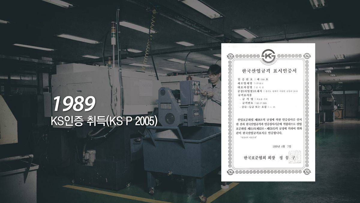 1989 KS인증 취득(KS P 2005)