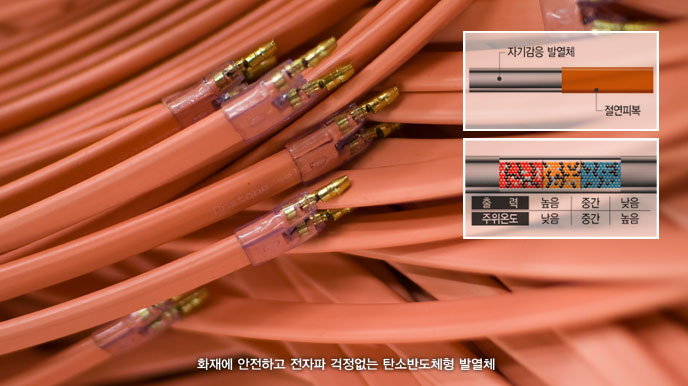 2007 탄소반도체발열시스템 개발